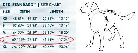 how to measure large dog for eydog life vest