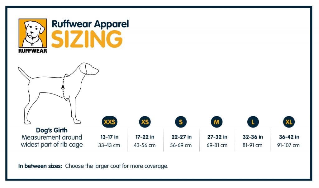 Ruffwear Size Guide – Travfurler