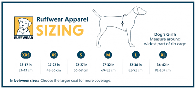 How to Measure Dog for Ruffwear Dog Jacket