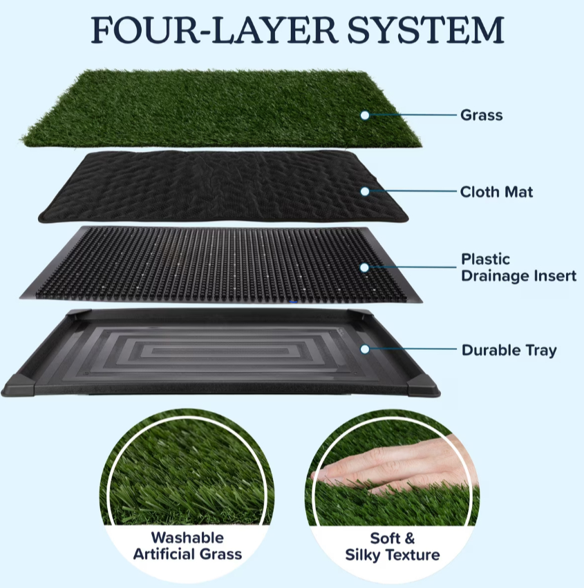 Indoor dog litter box with artificial grass for Tripawd recovery